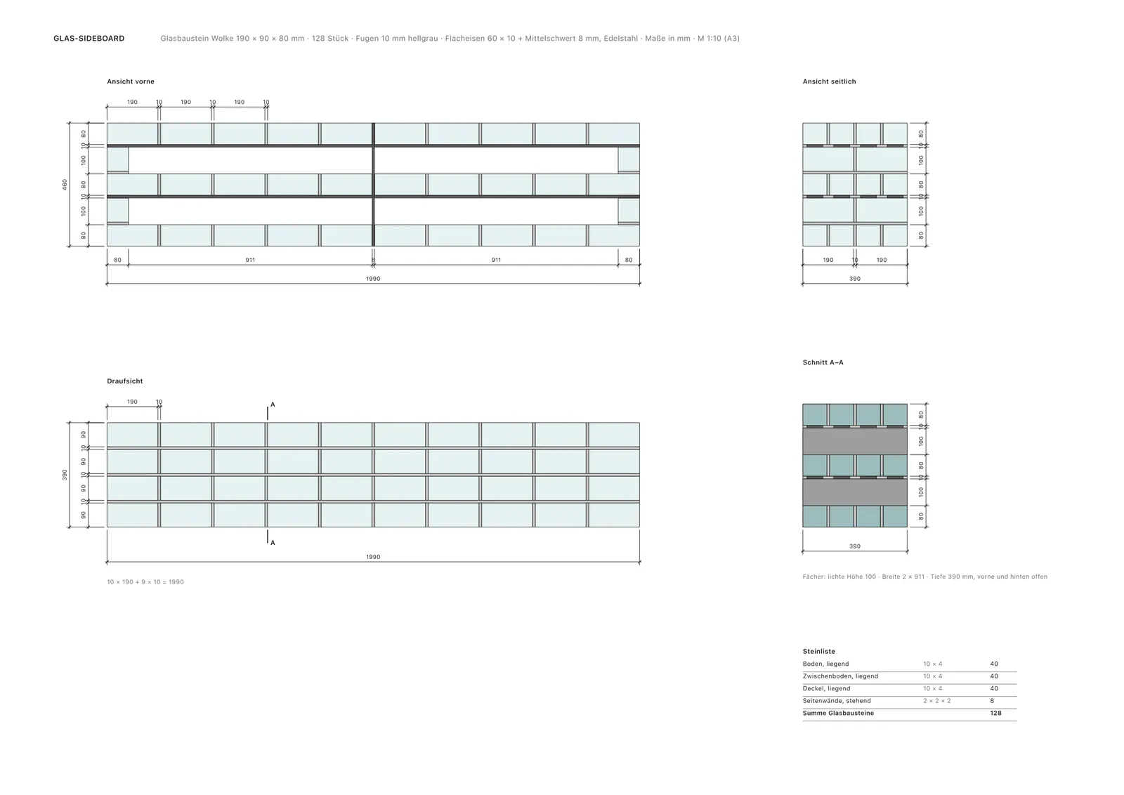 Glassideboard, Seite 1